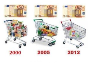 carrelli-spesa-leggeri