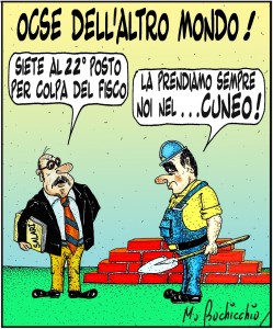 OCSE
